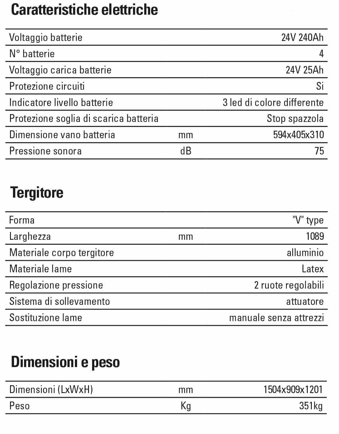 CT110 ECS tergitore