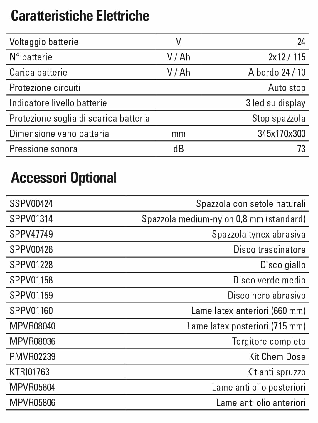 CT70 accessori