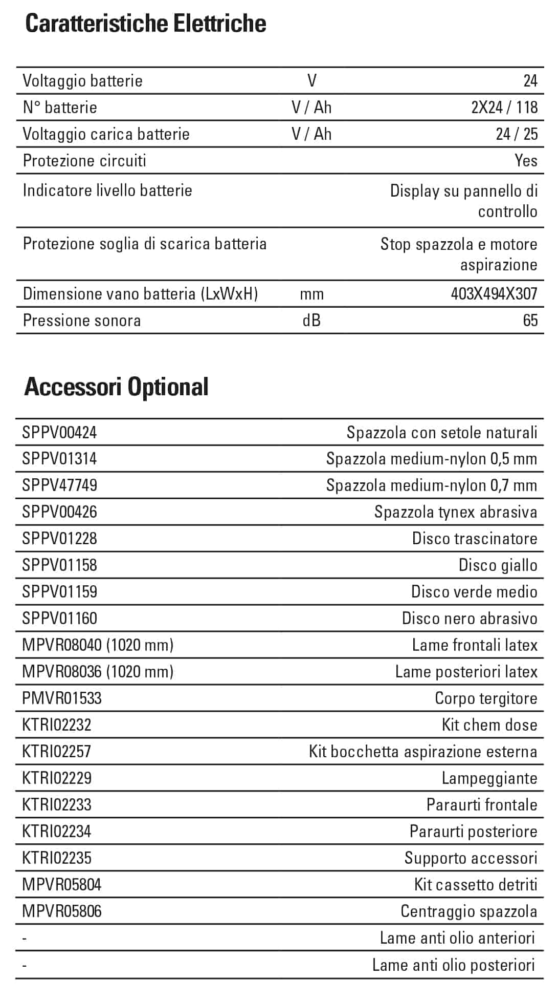 CT80 accessori