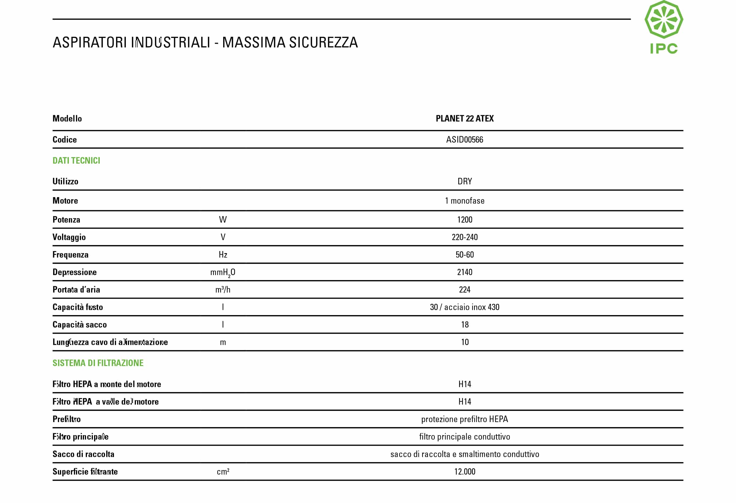 Planet 22 ATEX scheda tecnica