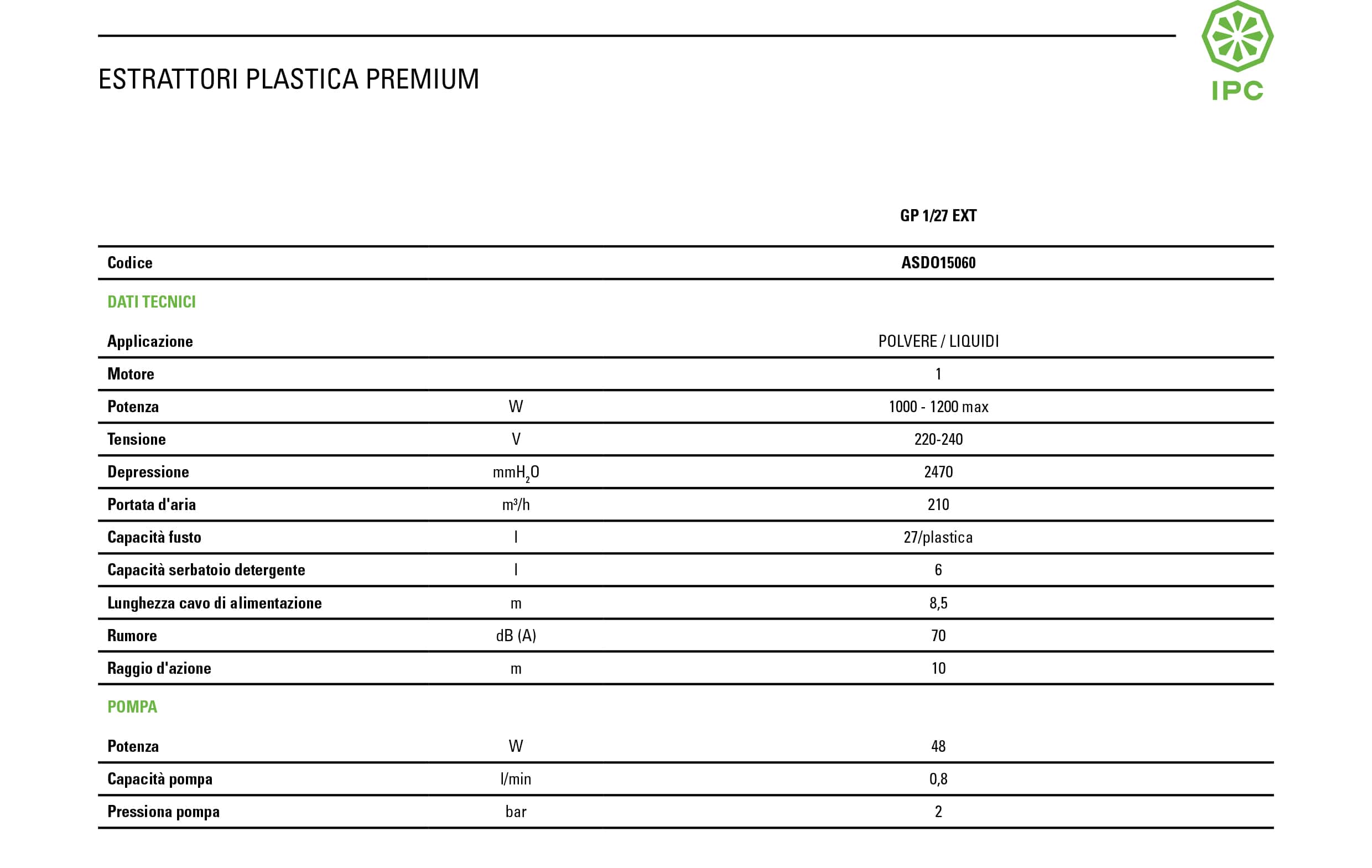 ipc gp 1 27 EXT scheda tecnica